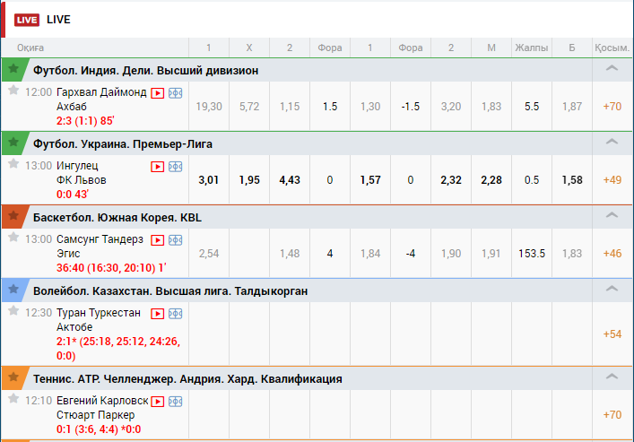 Лайв-режим на сайте БК Zenitbet