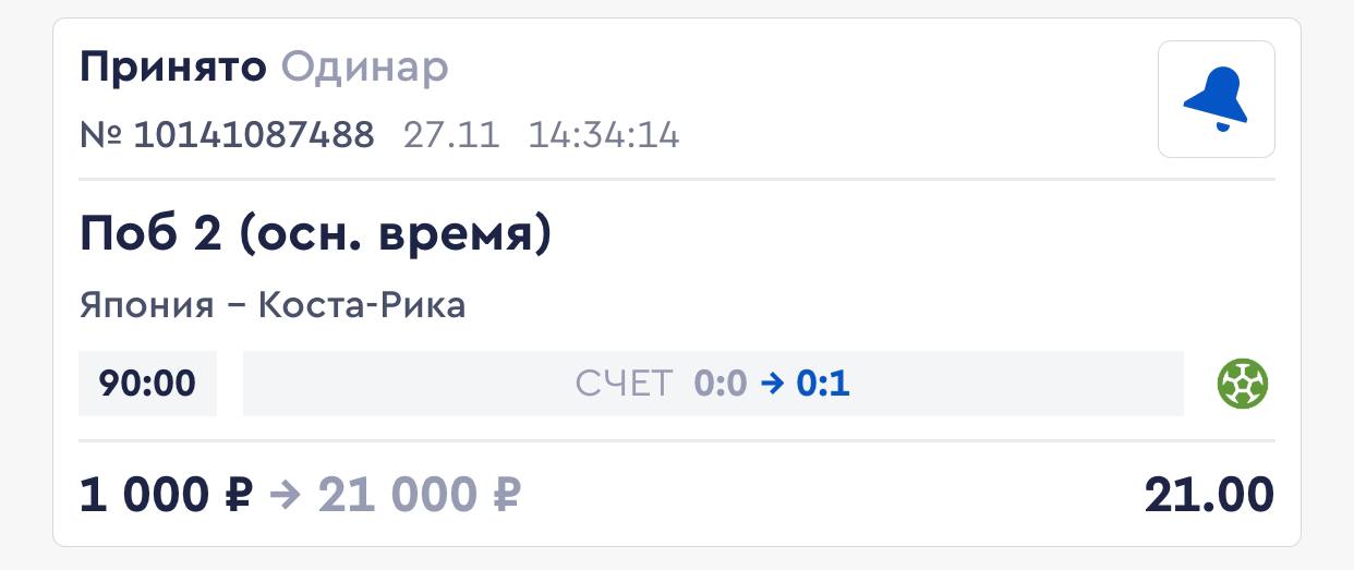Телекомментатор и эксперт «Рейтинга Букмекеров» Роман Нагучев оказался одним из самых прозорливых прогнозистов среди всех игроков, делавших ставки на матч 2-го тура чемпионата мира 2022 в Катаре между сборными Японии и Коста-Рики. Роман заключил вот такое пари в режиме лайв на эту встречу:  На 81-й минуте Кейшер Фуллер огорошил голкипера сборной Японии Сюити Гонду ударом с линии штрафной в дальний угол. Такой трюк застал японского вратаря врасплох, следствием чего стал довольно неловкий ляп и пропущенный гол. В концовке игры ставка Нагучева могла слететь, если бы не прекрасные действия голкипера сборной Коста-Рики Кейлора Наваса, который на 88-й минуте смог отразить удар Даити Камада. Команды доиграли оставшееся время и подарили очередную сенсацию – победу Коста-Рики над обидчиками сборной Германии. Роман Нагучев сказал об итоге встречи следующее: «У меня была чуйка весь второй тайм, что Коста-Рика победит» Небольшое вложение, но какой драйв и эмоции! Поздравляем с крупным заходом Романа Нагучева!