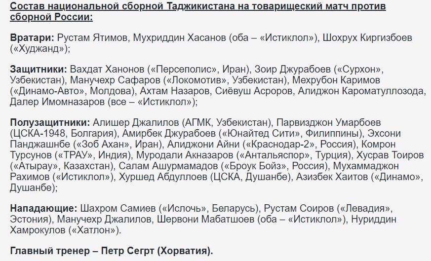 Состав Таджикистана
