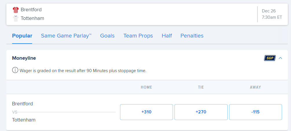 Коэффициенты на сайте БК Fanduel Sportsbook