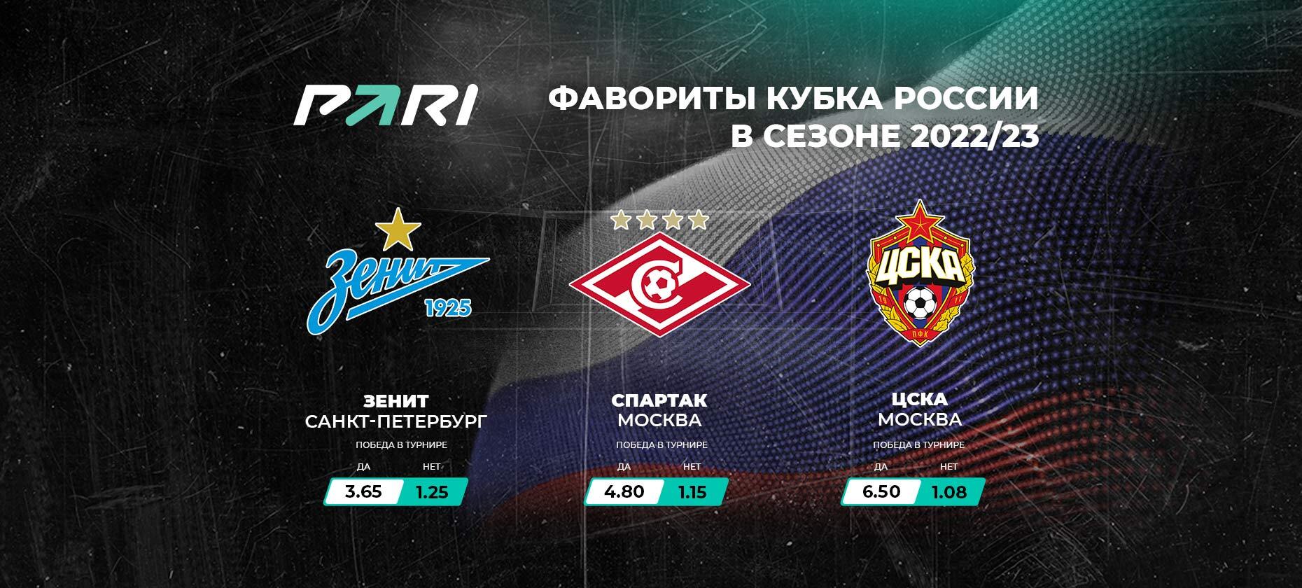 ппп