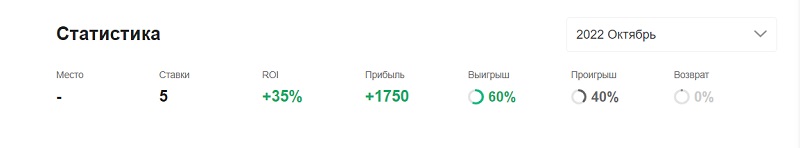 Батрак