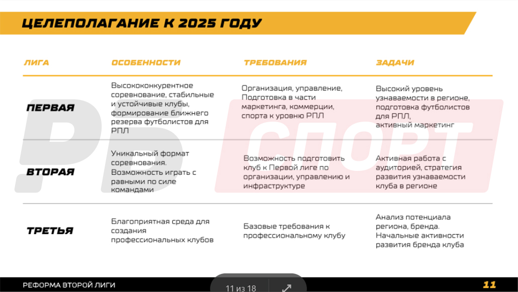 slide11