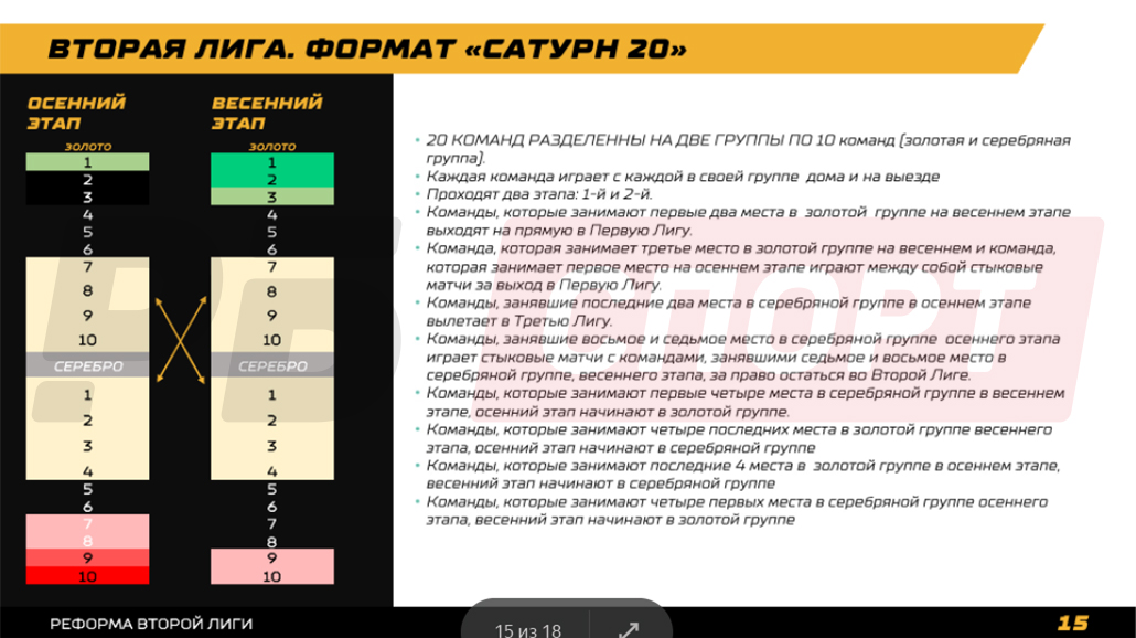 slide15