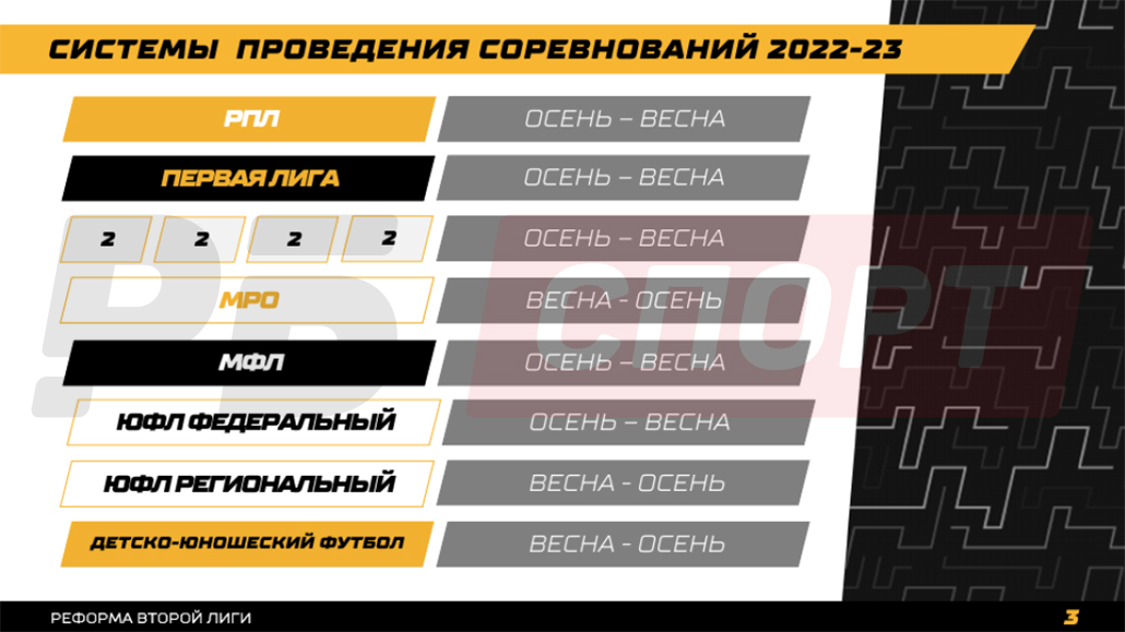 slide3