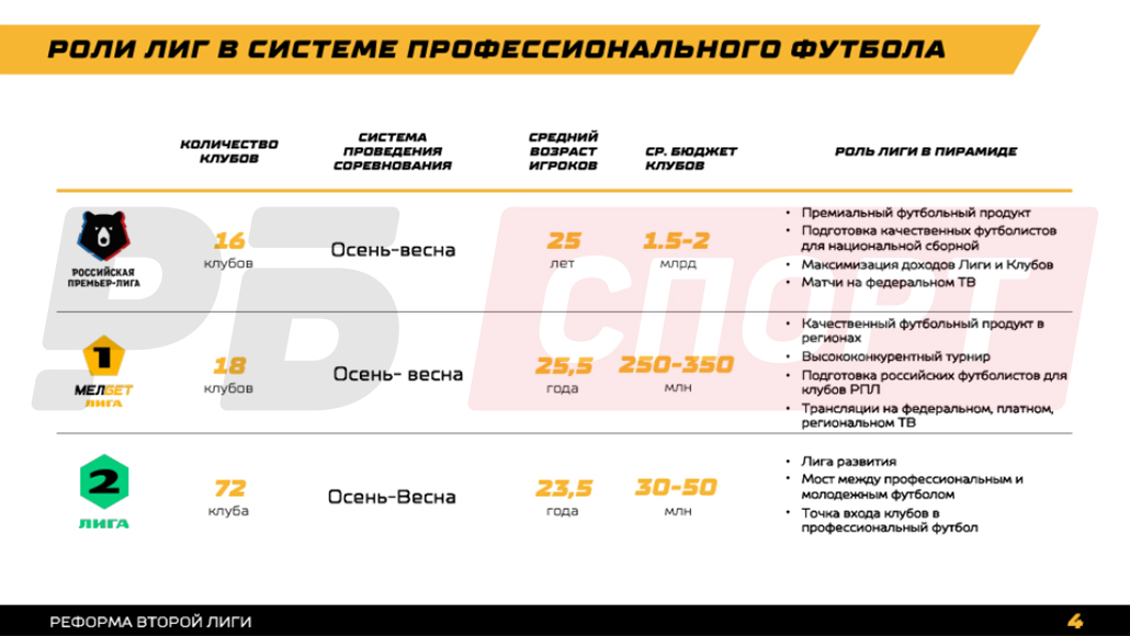 slide4