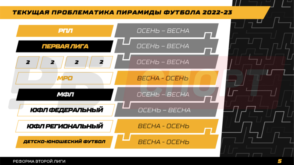 slide5