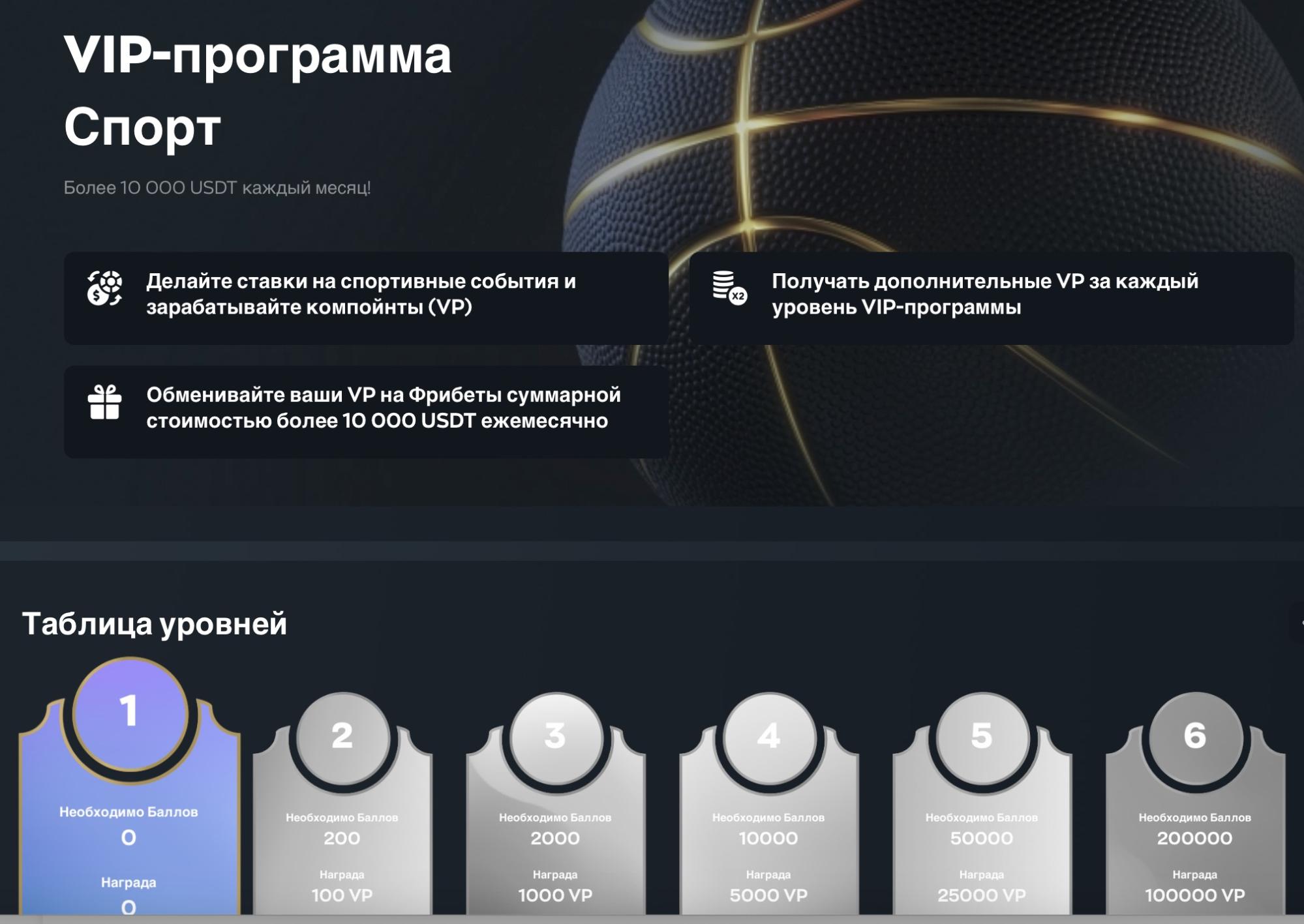 программа лояльности в БК Vave