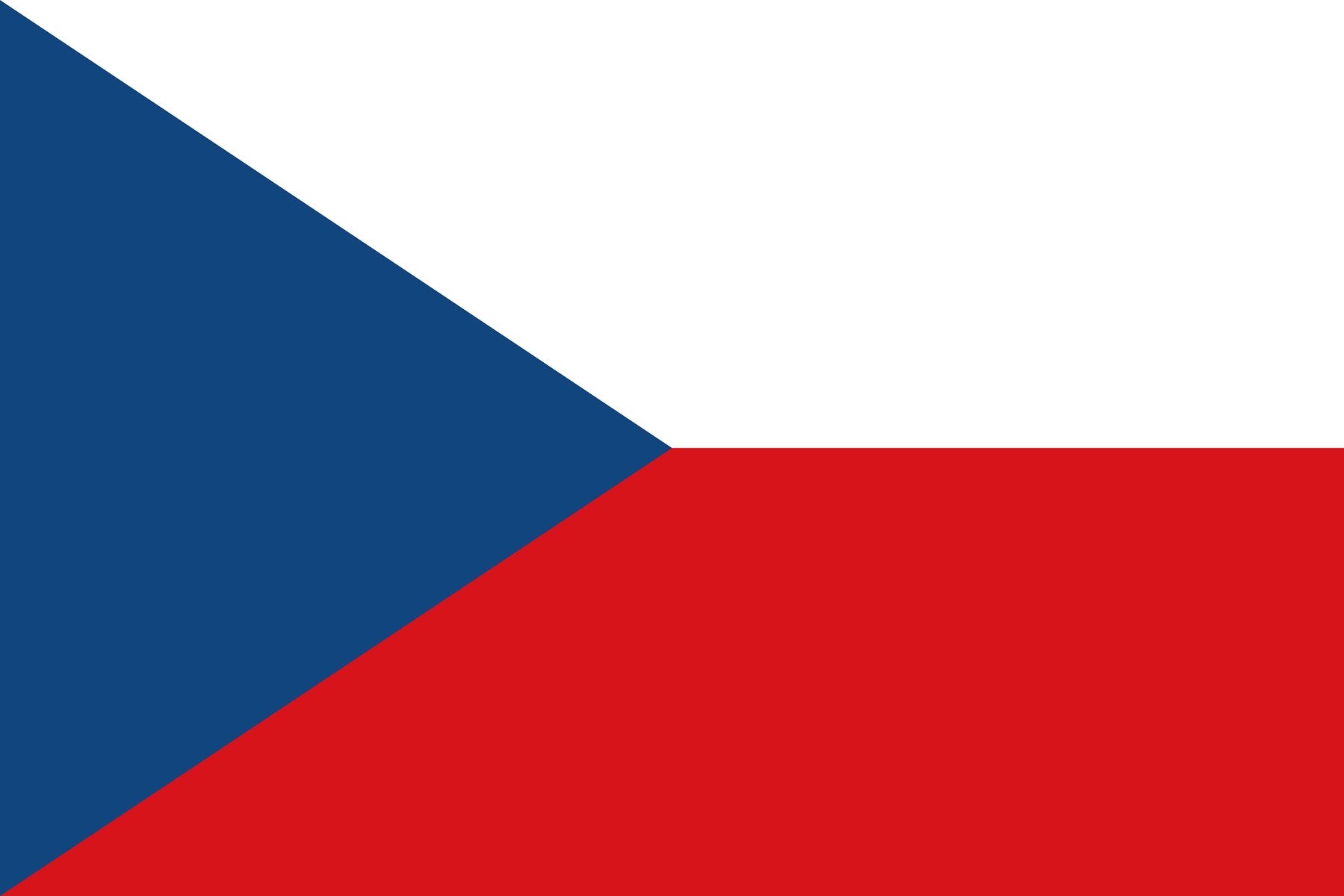 Чехия U20