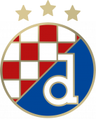 Динамо Загреб