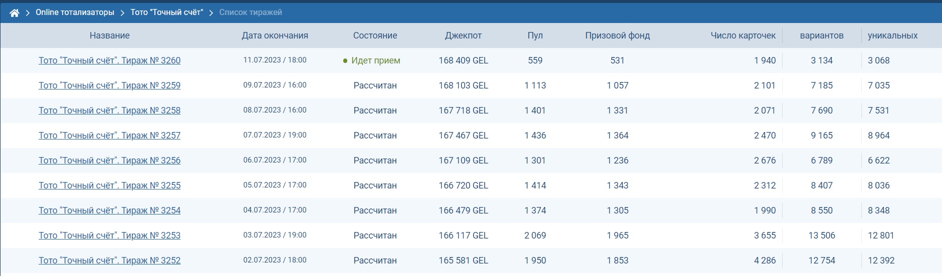 Список тиражей ТОТО на точный счет в БК 1xbet