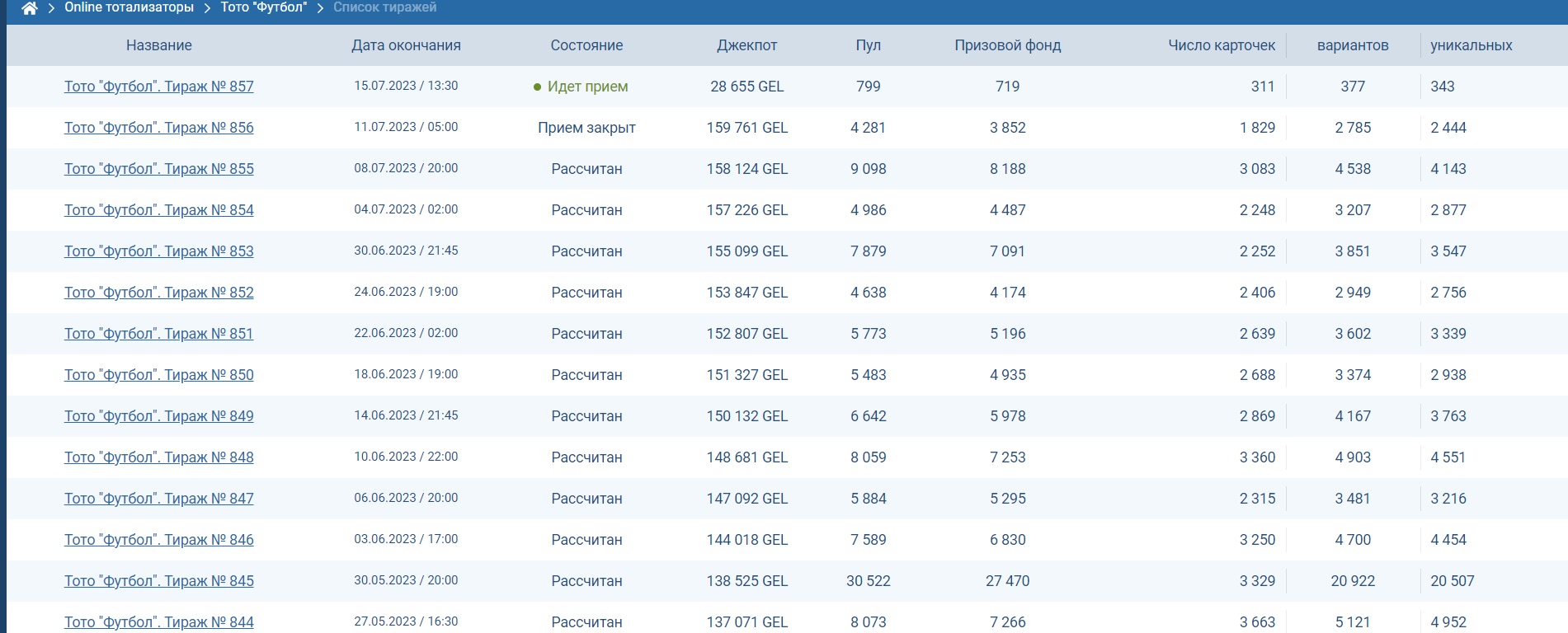 Список тиражей ТОТО на сайте БК 1xbet