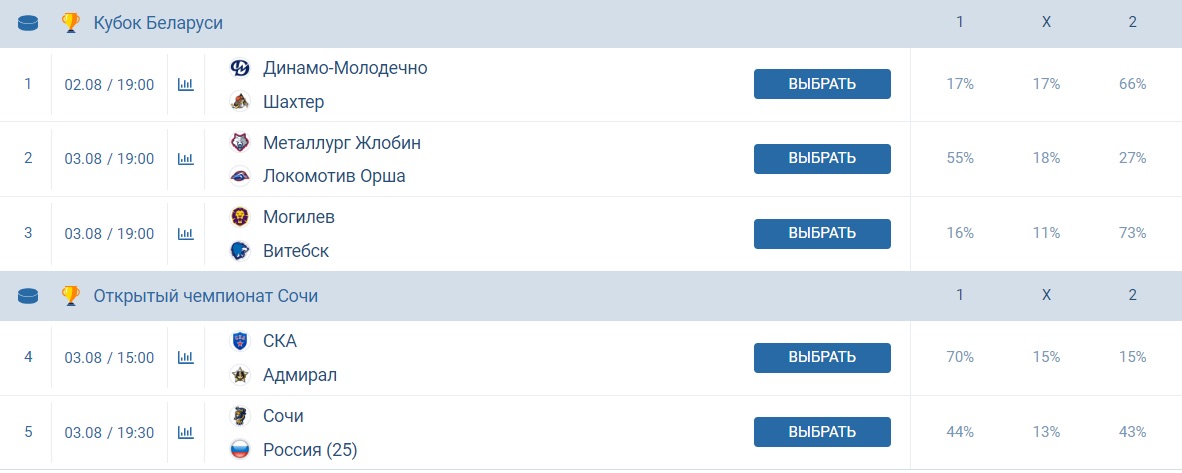 ТОТО «Хоккей» в 1хБет