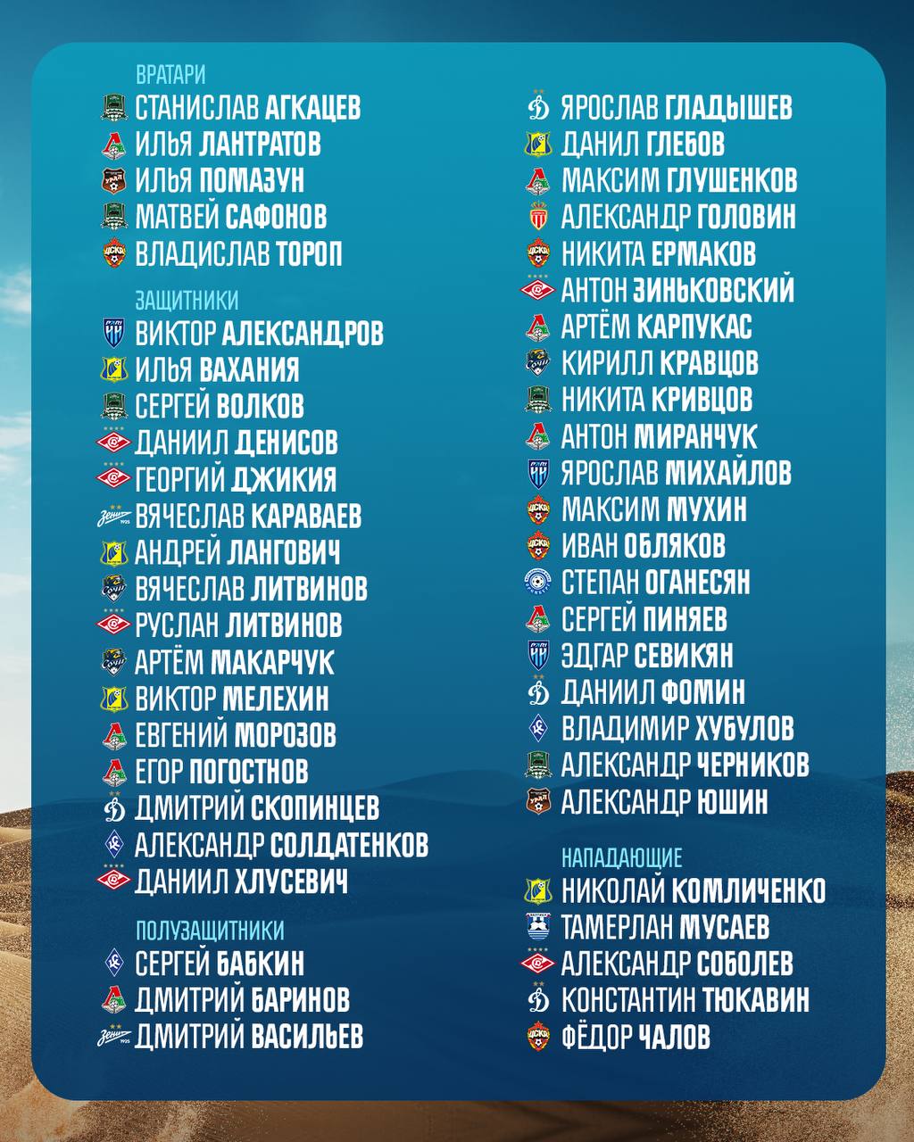 Состав сборной России