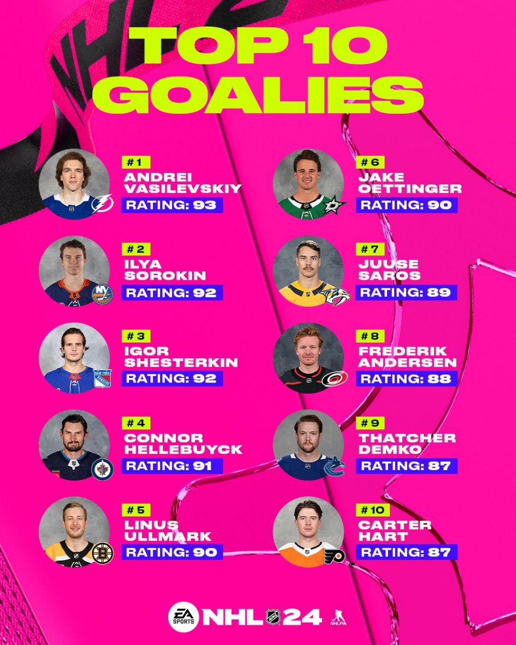 NHL24
