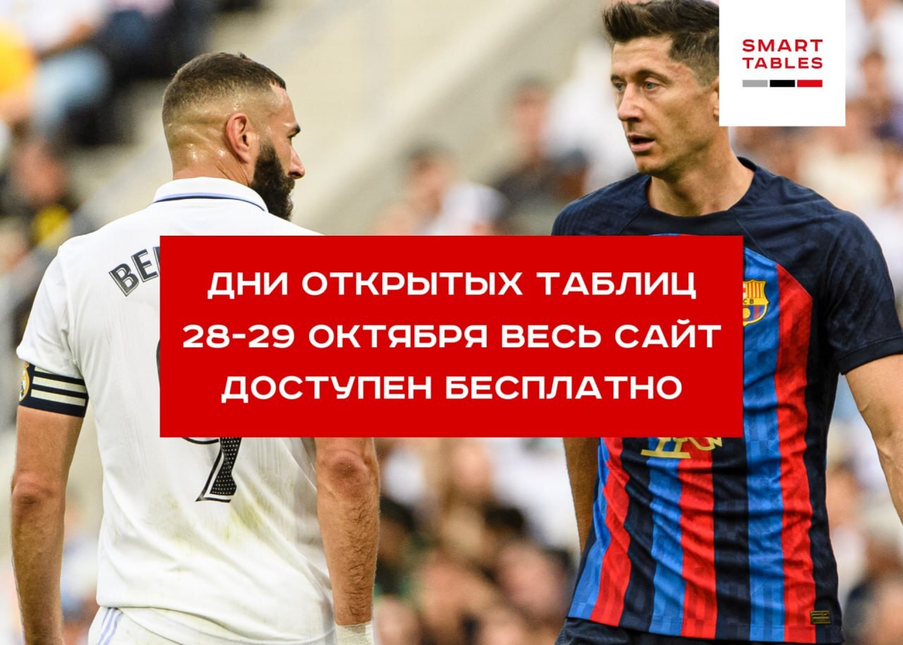 оо