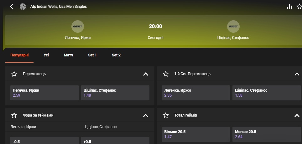 Выбор ставок на теннисный матч на сайте БК GGBET UA
