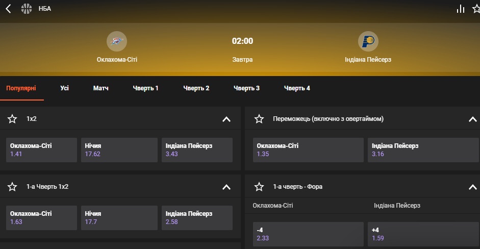 Выбор ставок на баскетбольный матч на сайте БК GGBET UA