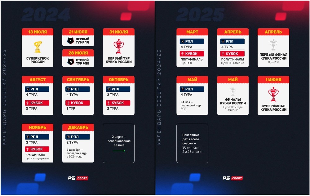 Календарь сезона-2024/25