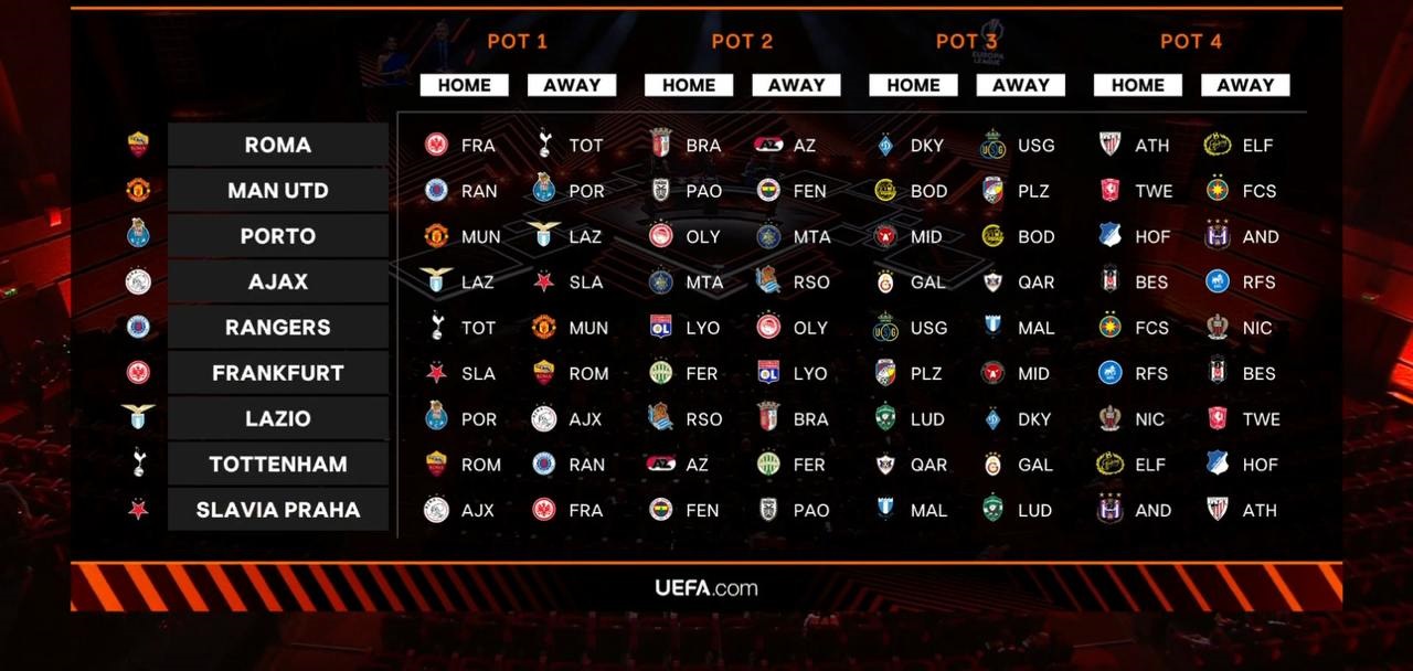Pot 1