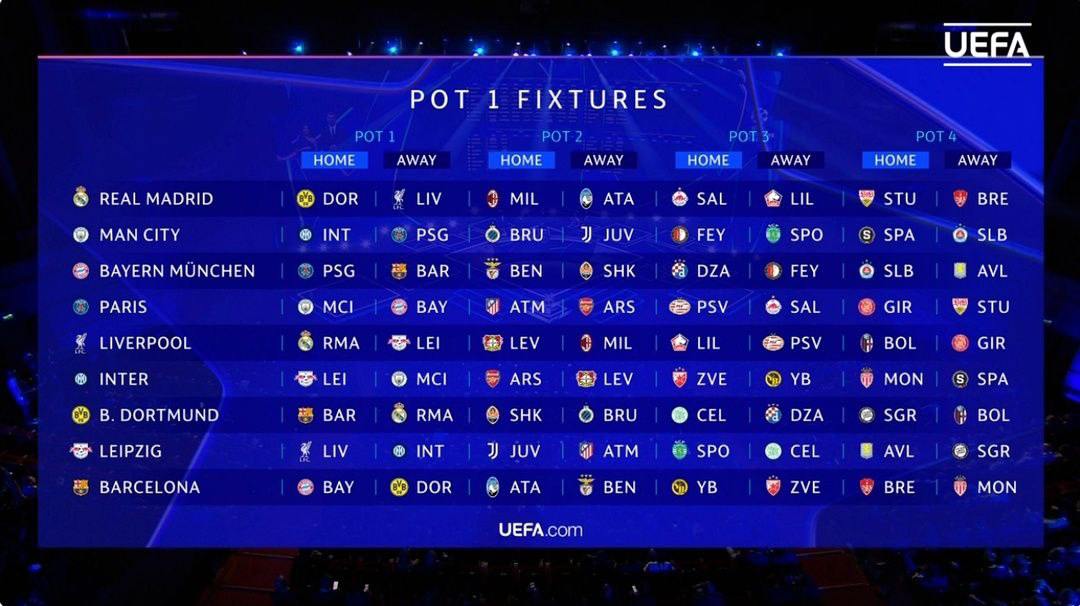 Pot 1