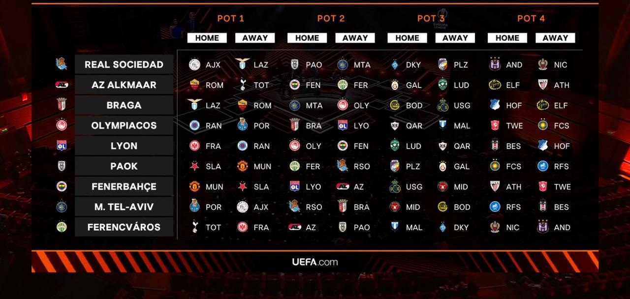 Pot 2