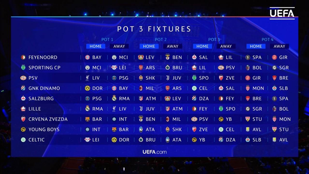 Pot 3