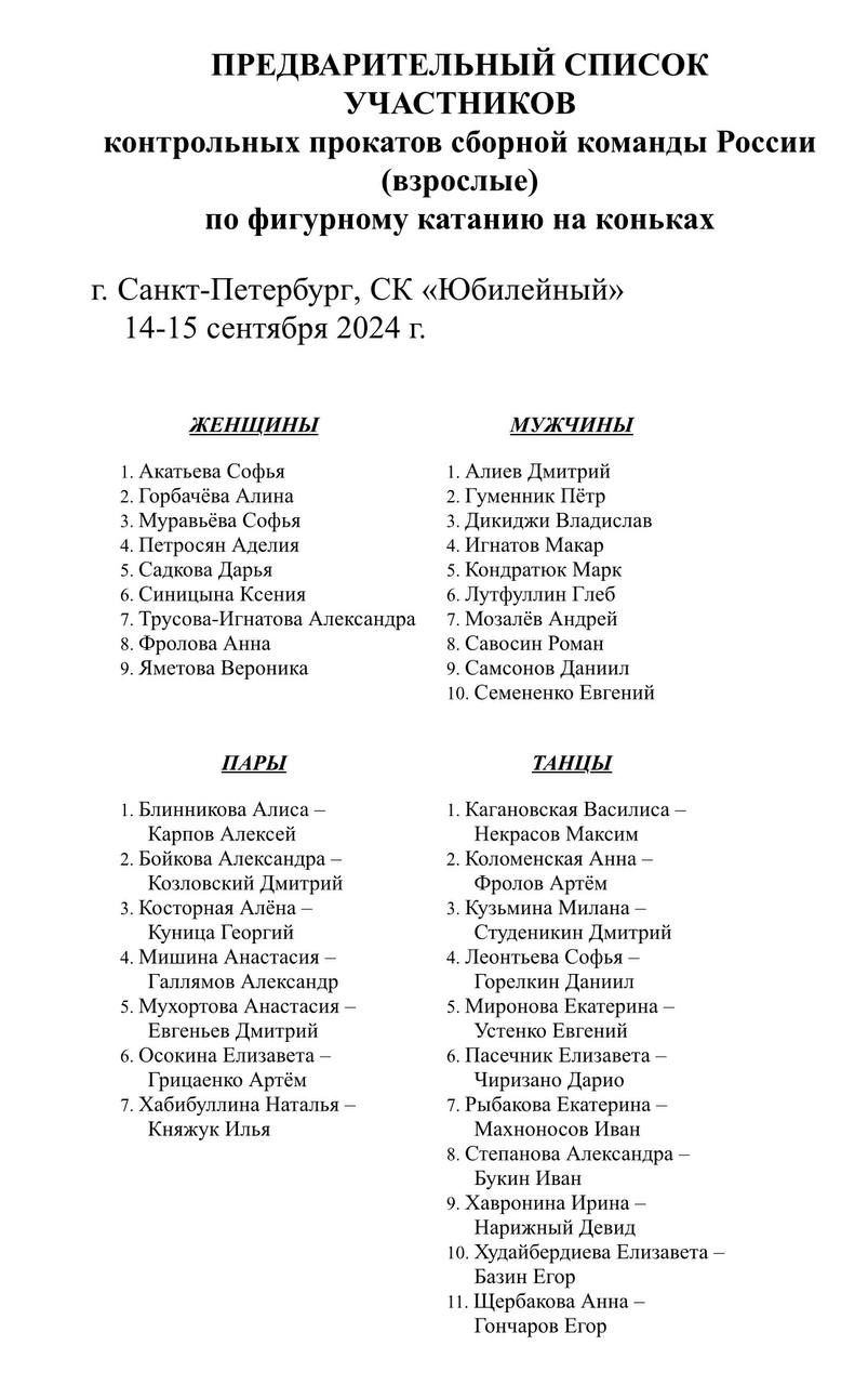 Фото: Пресс-служба ФФКР
