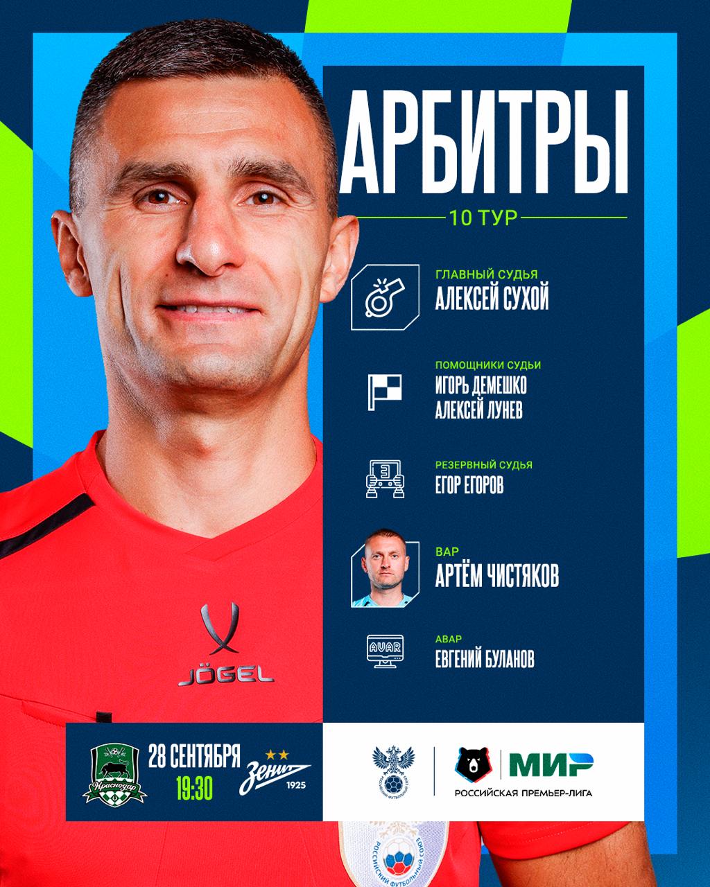 Алексей Сухой