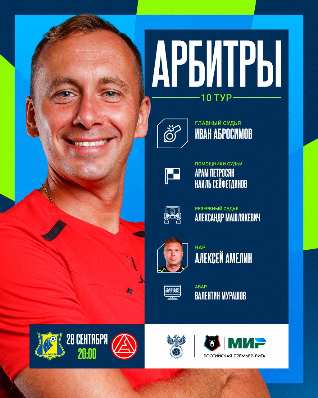 Иван Абросимов