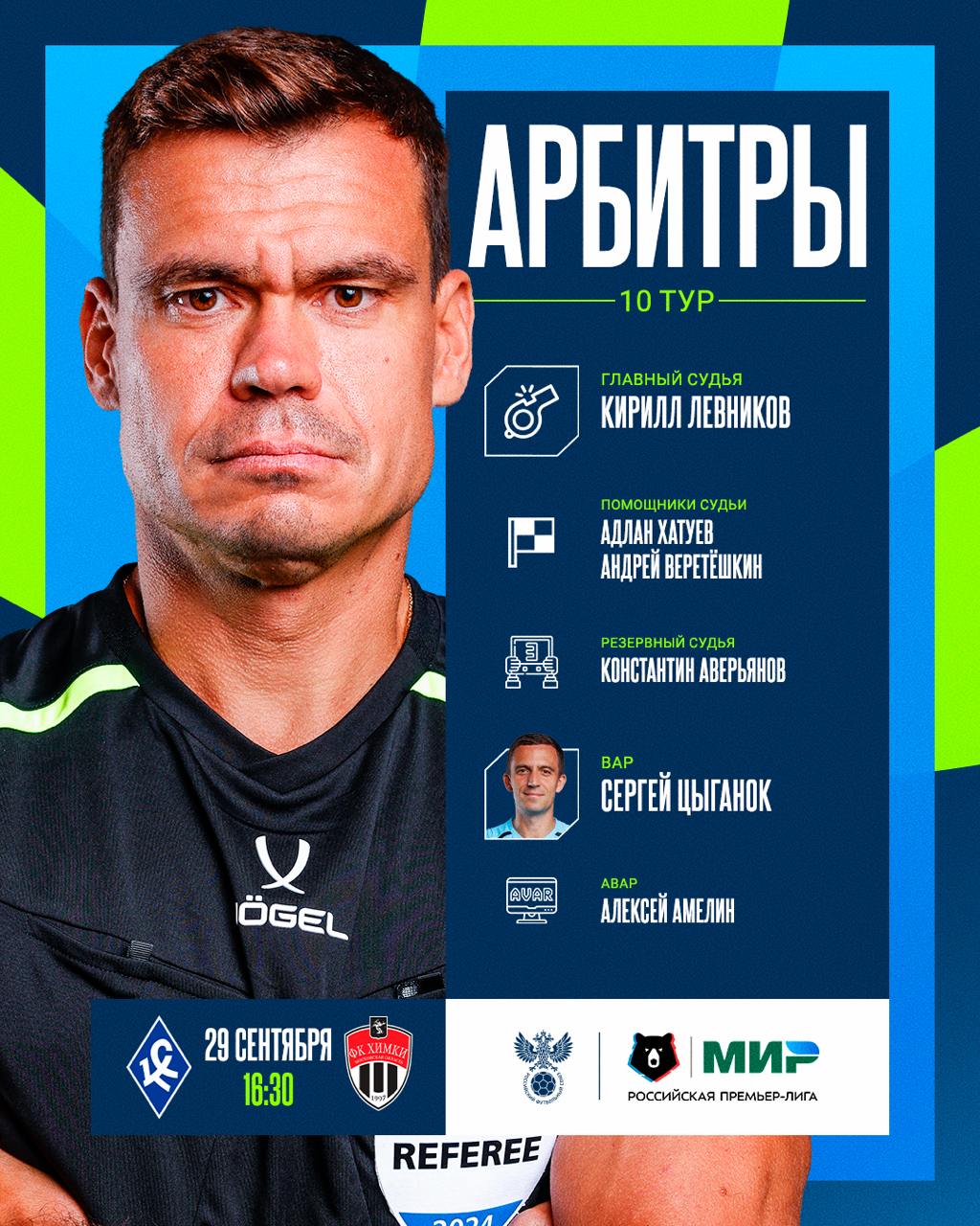 Кирилл Левников