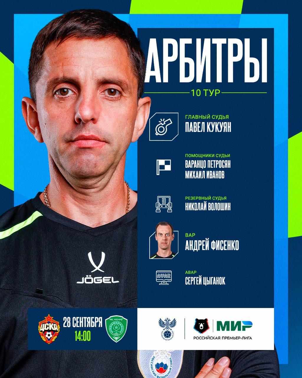 Павел Кукуян