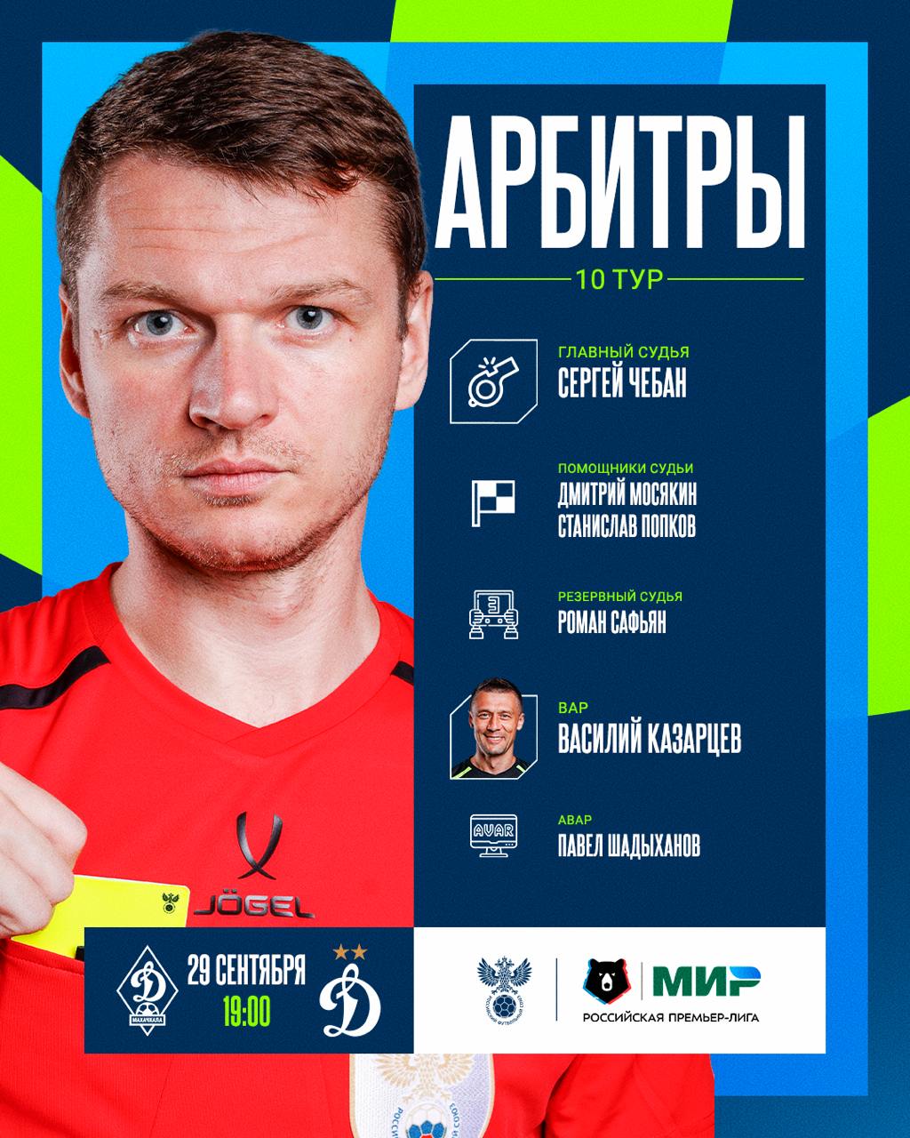 Сергей Чебан