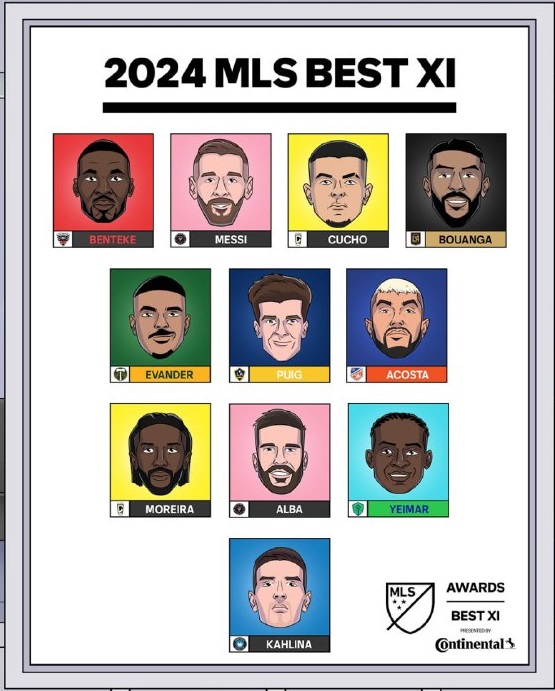 Символическая сборная MLS 2024