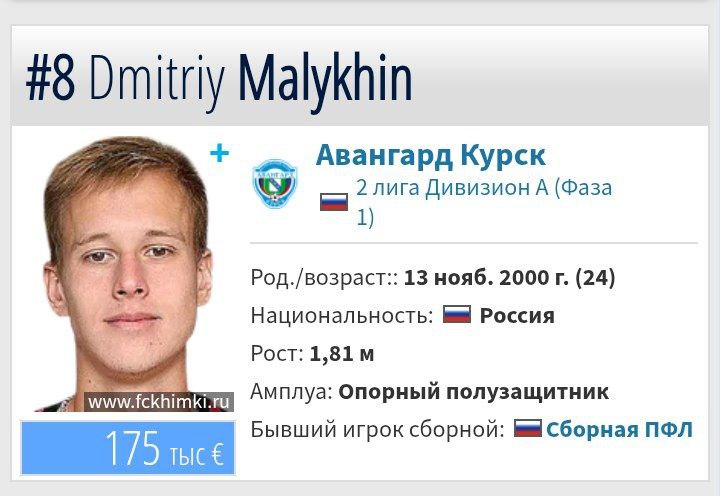 Дмитрий Малыхин