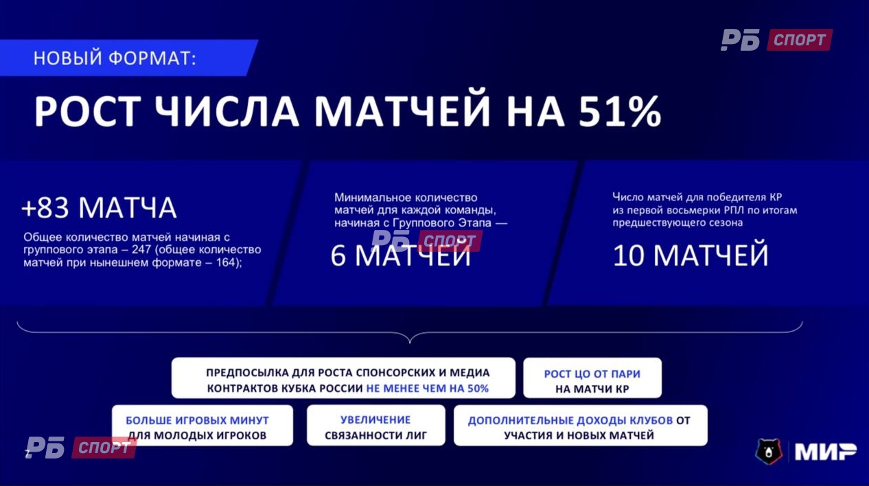 Как РПЛ предлагает реформировать Кубок России