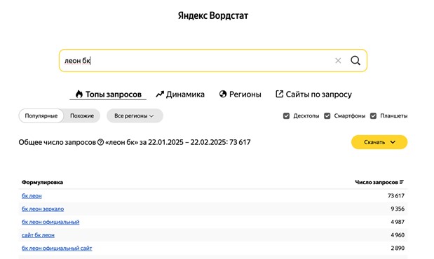 Бк Leon в вордстат
