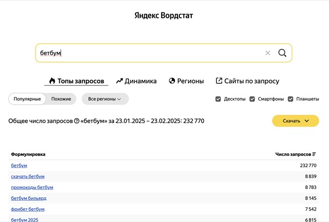 betboom в вордстат