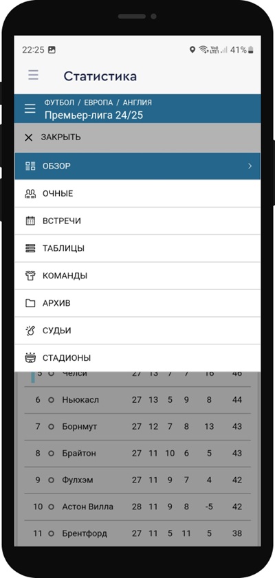 Доступна обширная статистическая база (вкладка «Статистика»)