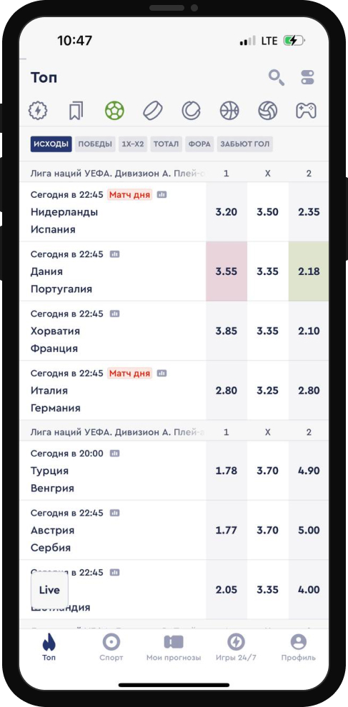 Коэффициенты / Рейтинг Букмекеров