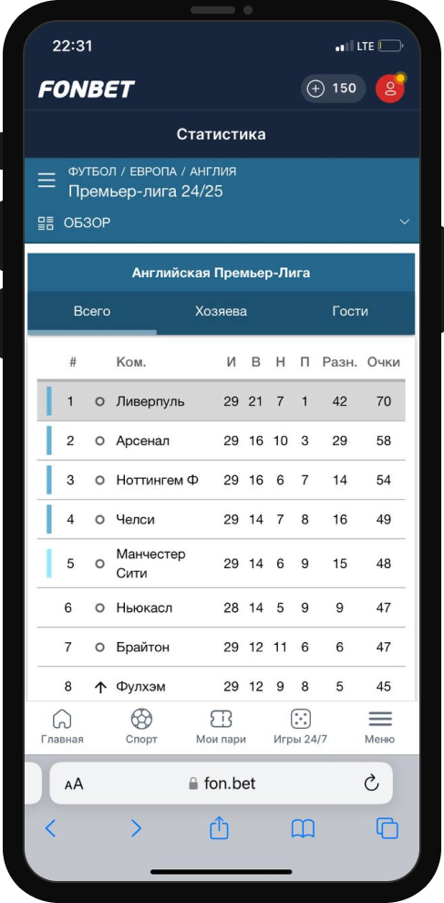 Что есть в мобильной версии «Фонбет»? 