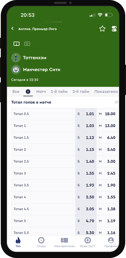 Тотал в «Фонбет»
