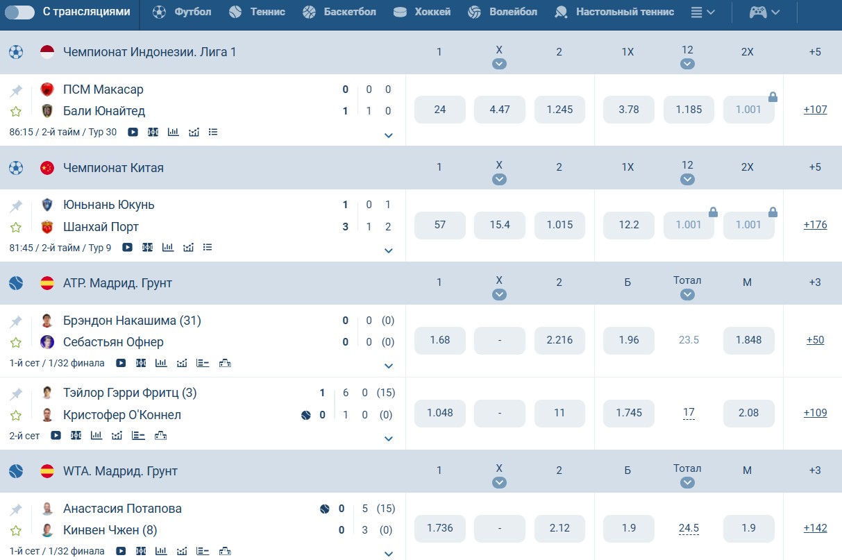 Экспресс в БК 1xBet