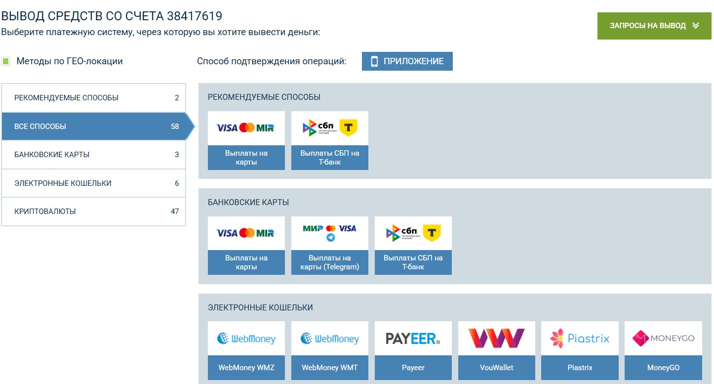 Вывод средств в БК 1xBet