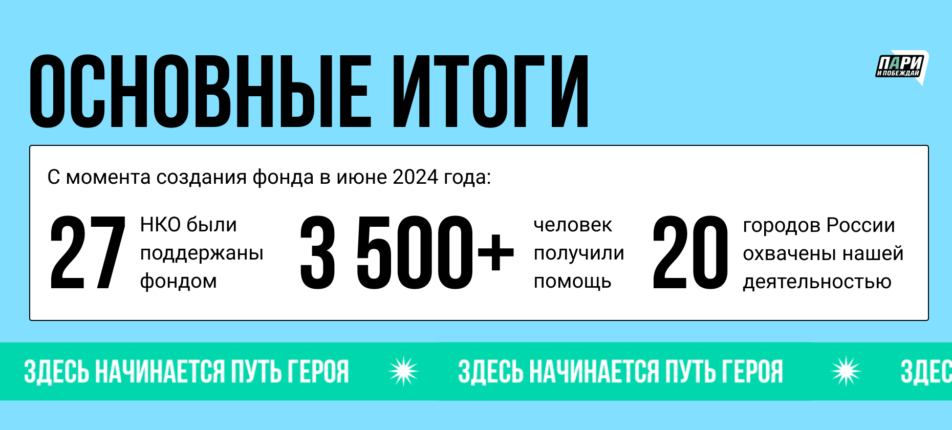 Отчет БФ