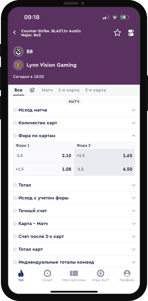 Фора в букмекерских конторах