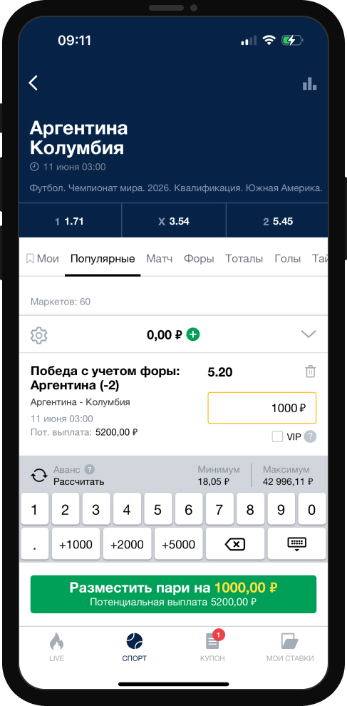 Фора в букмекерских конторах