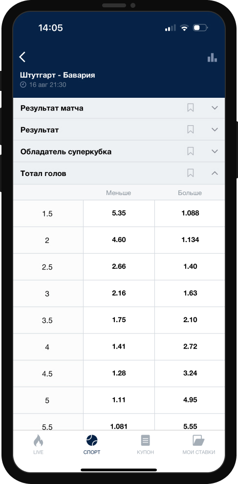 ТМ / ТБ 3,5