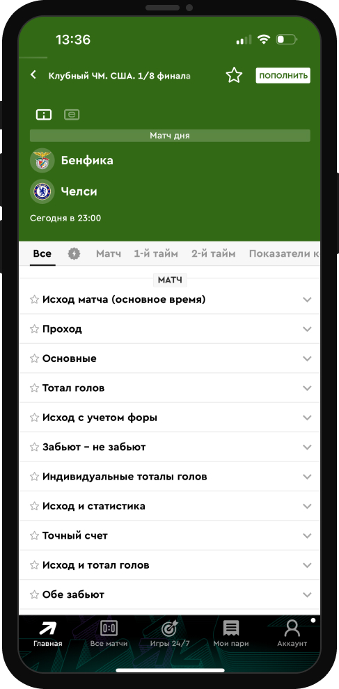 Азиатский тотал / азиатская фора