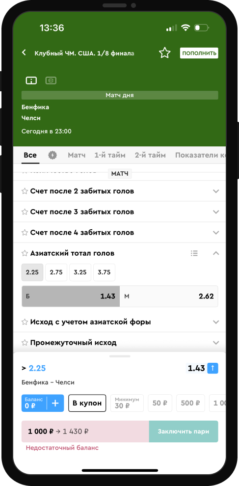 Азиатский тотал / азиатская фора